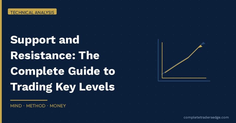 Support and Resistance Complete Guide Trading Key Levels