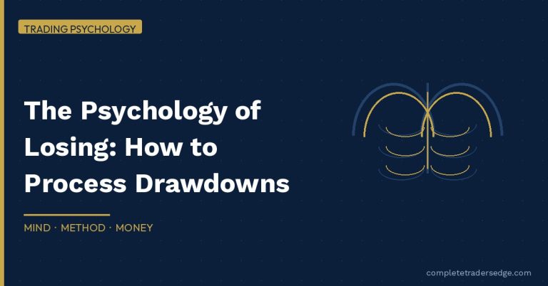 Psychology of Losing Processing Trading Drawdowns