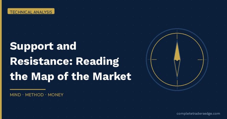 Support and Resistance Trading Key Levels Guide