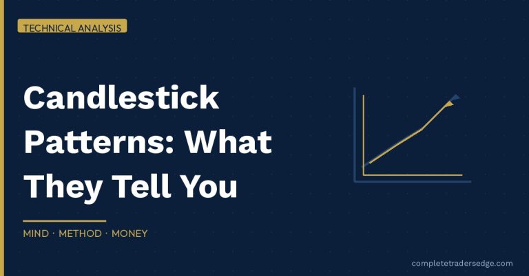 Candlestick Patterns Complete Guide for Traders