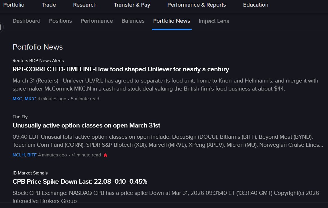 Interactive Brokers news and market data dashboard