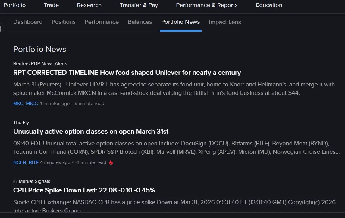 Interactive Brokers news and market data dashboard