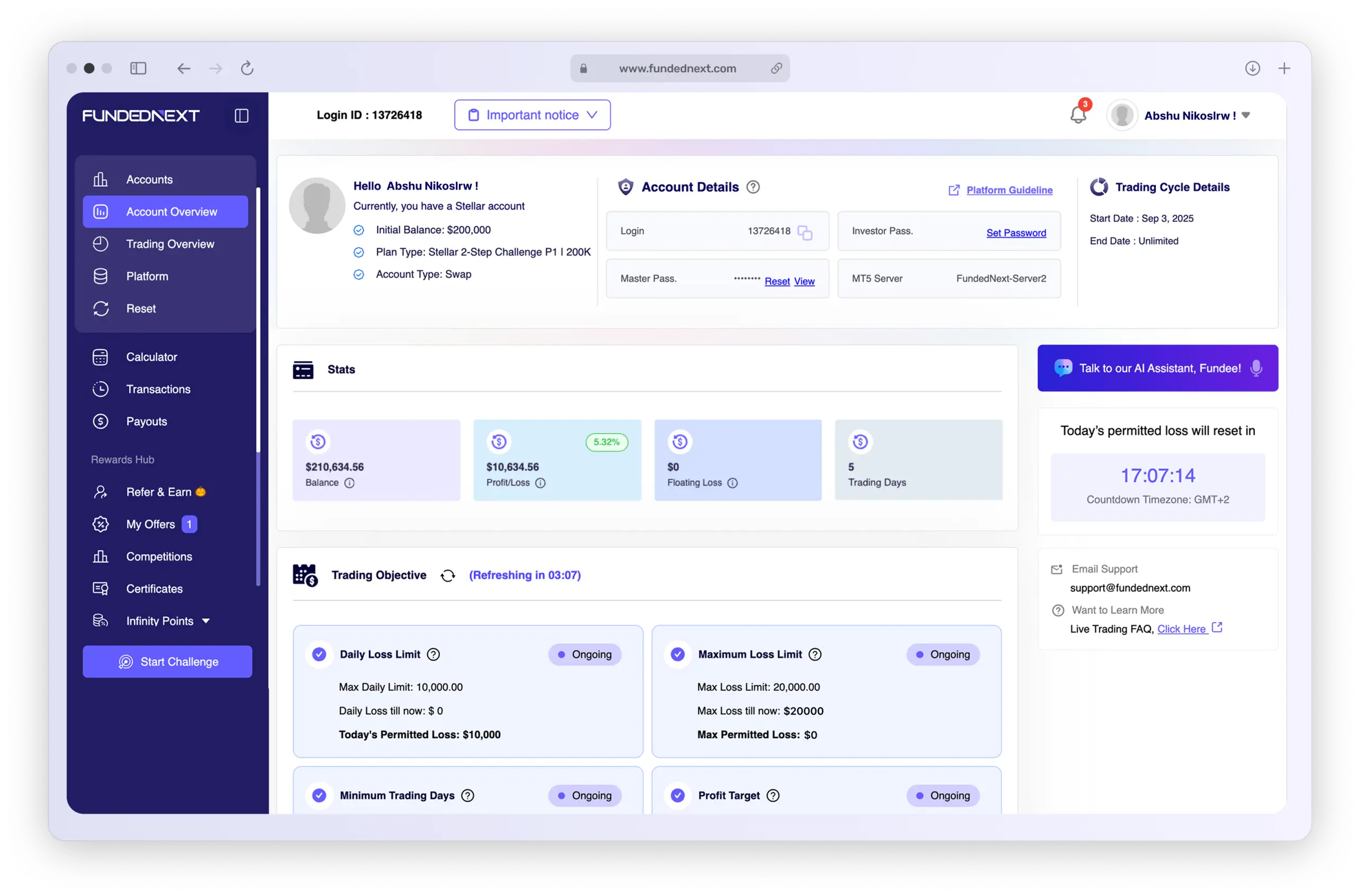 FundedNext Dashboard Review 2026