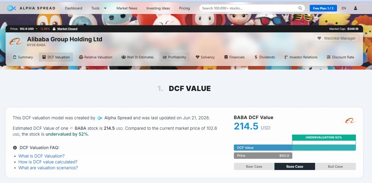 AlphaSpread DCF valuation model for BABA showing estimated DCF value versus market price