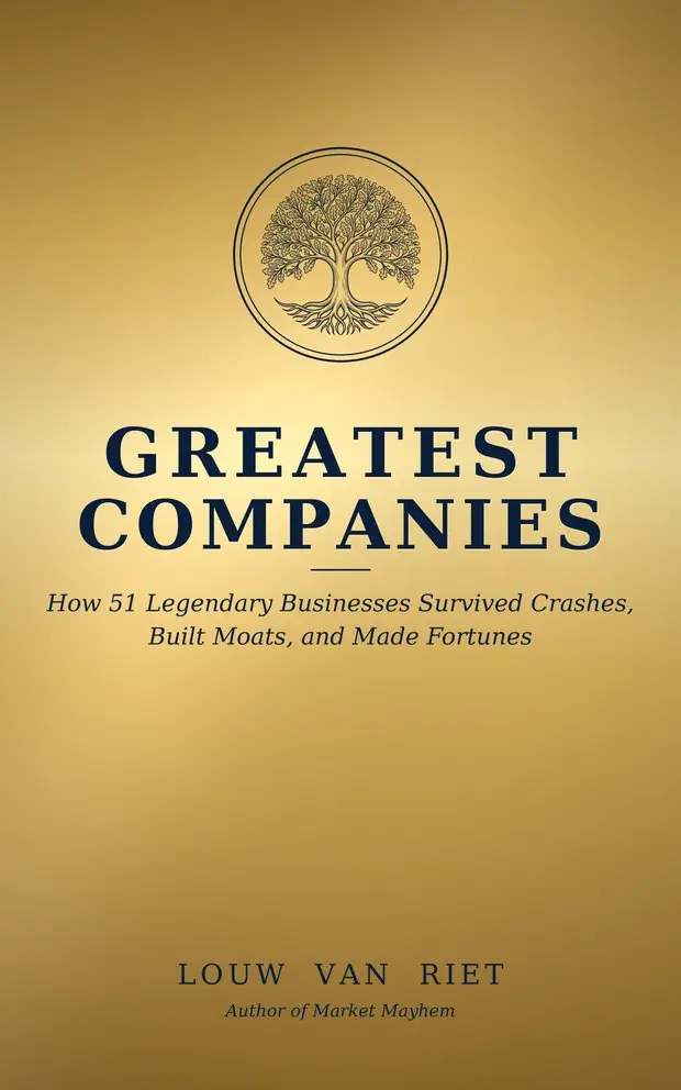 Greatest Companies, fifty-one businesses read through Moat, Meltdown, Machine