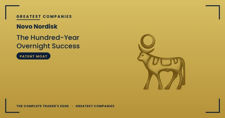 Novo Nordisk — Greatest Companies