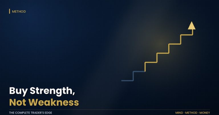 Buy strength not weakness: a gold staircase of higher highs with an arrow pointing up past the top step