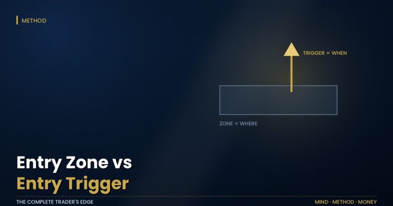 Entry zone versus entry trigger: a shaded price zone with a single gold trigger arrow breaking its upper edge
