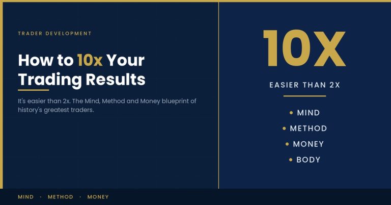 How to 10x your trading results: the Mind, Method and Money blueprint