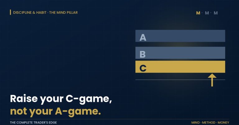 Raise your C-game not your A-game: A, B and C performance bands with the C floor being lifted