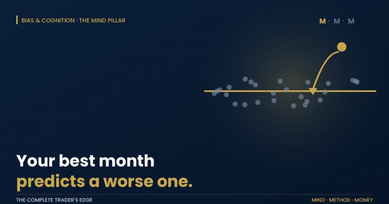 Regression to the mean: outlier result being pulled back toward the mean line