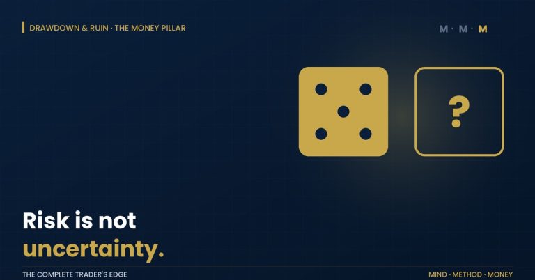 Risk is not uncertainty: a die with known pips beside a blank die with a question mark