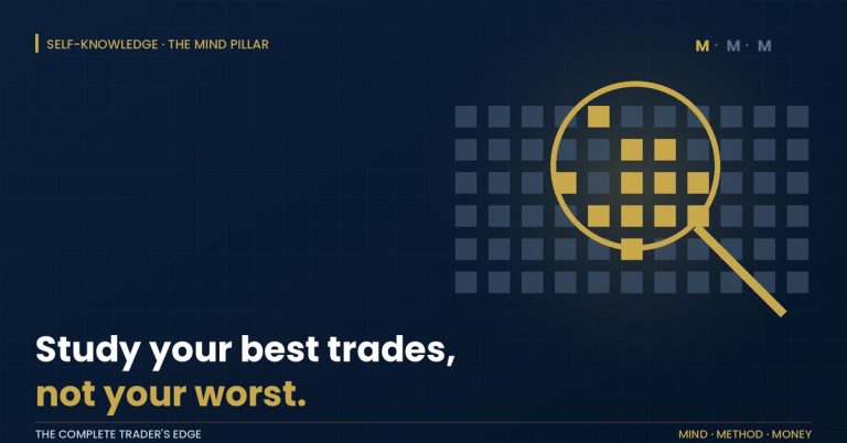 Solution-focused trading review: magnifier lens highlighting the best trades in gold