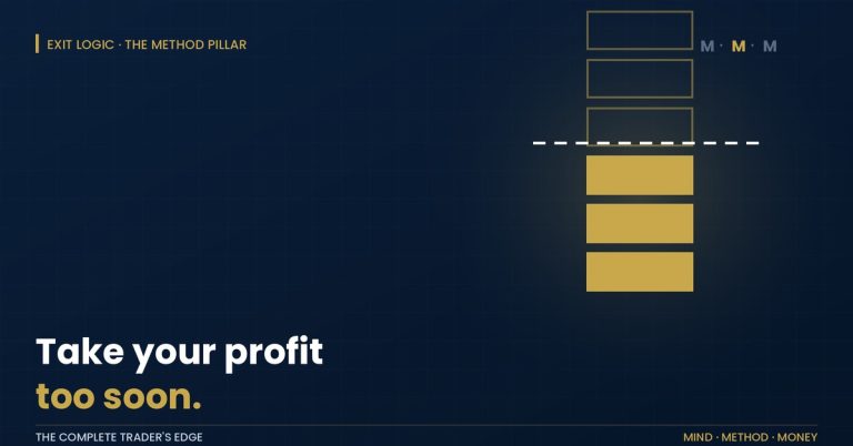 Take your profit too soon: gold profit stack cut below its ghosted upside