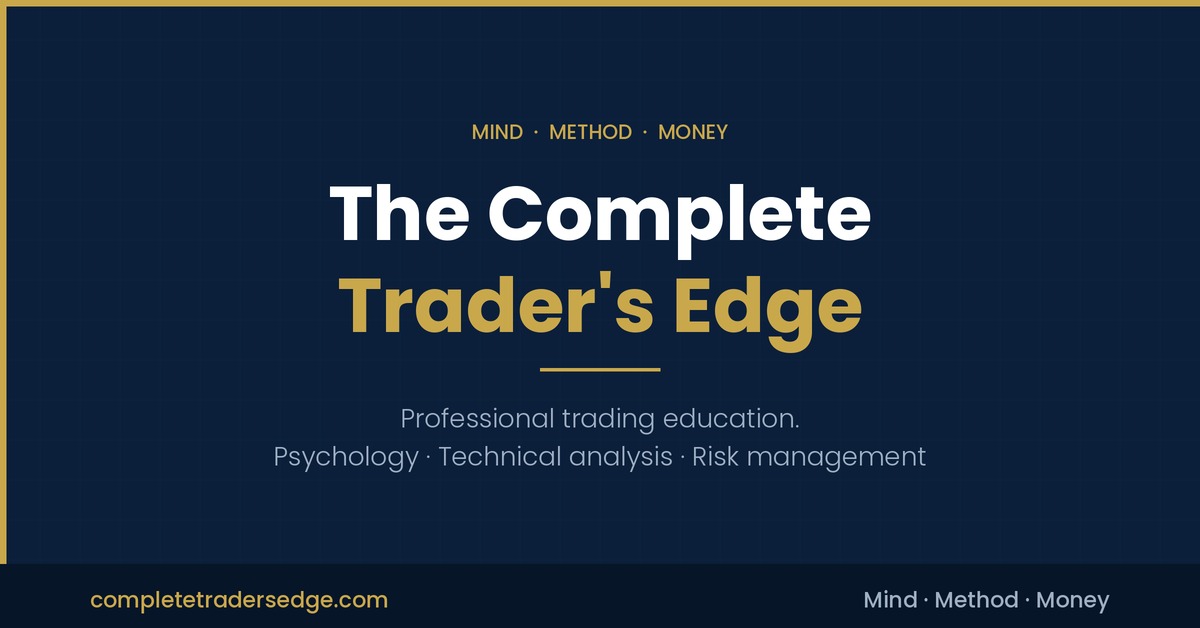 The Complete Trader's Edge — Mind · Method · Money Trading Framework