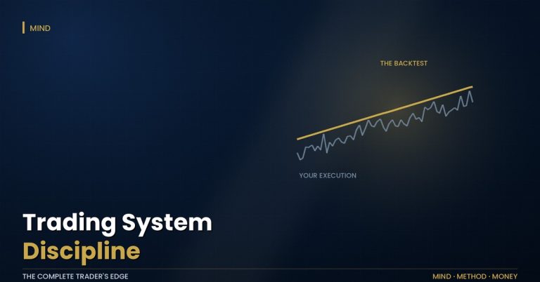 Trading system discipline: a smooth gold backtest curve above a jagged grey live execution curve