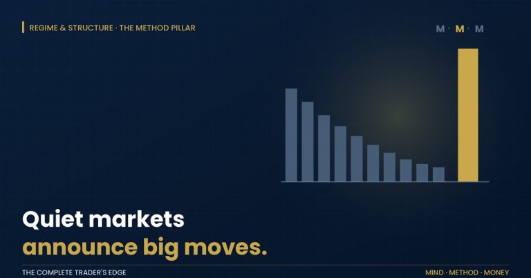 Volatility contraction: bars squeezing tighter before a single large expansion bar