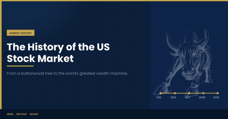 The history of the US stock market from the buttonwood tree agreement of 1792