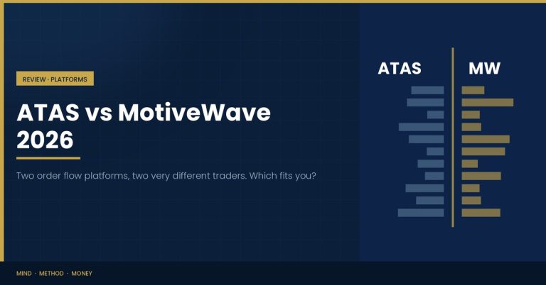 ATAS versus MotiveWave order flow trading platforms compared for 2026