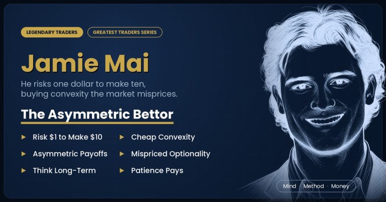 Jamie Mai, the asymmetric bettor, Complete Trader's Edge trader profile