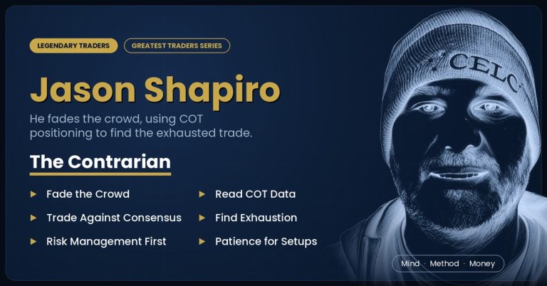 Jason Shapiro, the contrarian who fades the crowd, Complete Trader's Edge trader profile