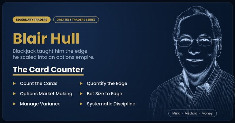 Blair Hull, the card counter who built an options empire, Complete Trader's Edge trader profile