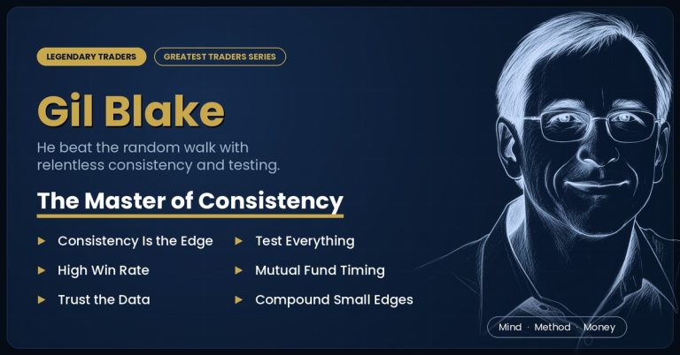 Gil Blake, the master of consistency, Complete Trader's Edge trader profile