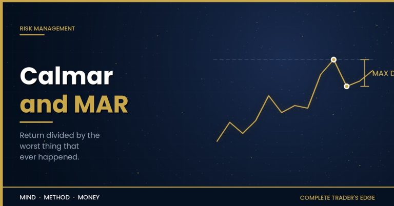 Calmar and MAR ratio: an equity curve with a gold caliper measuring the maximum peak-to-trough drawdown