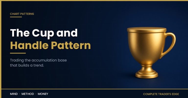 The cup and handle pattern: a gold cup shape with its handle, the accumulation base