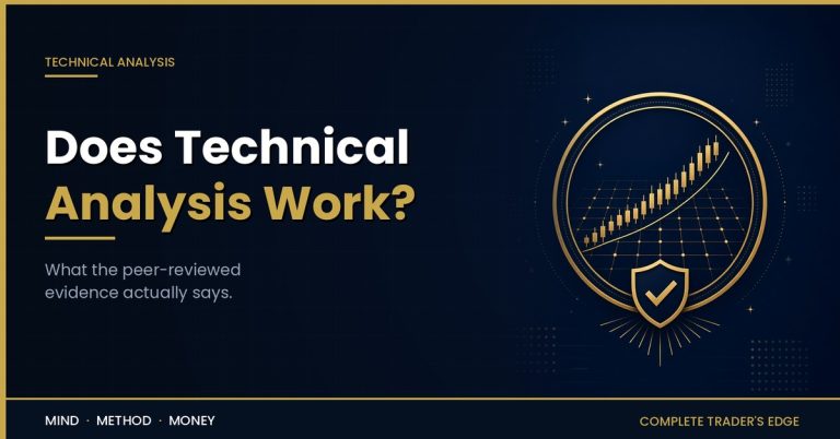 Does technical analysis work: a gold magnifier over a chart, the peer-reviewed evidence