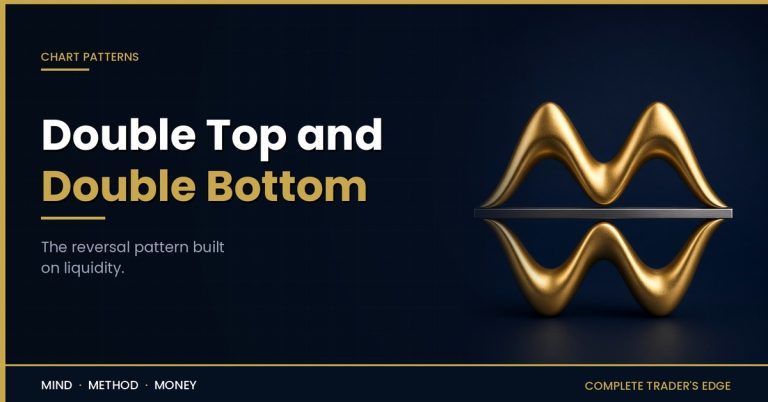 Double top and double bottom: twin gold peaks and troughs marking a liquidity reversal