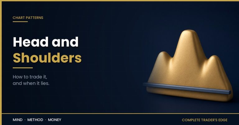 The head and shoulders pattern: three gold peaks with the centre peak tallest