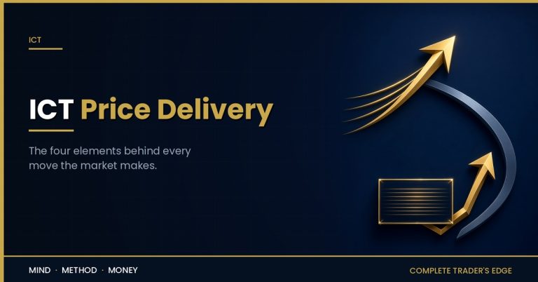 ICT price delivery: four gold elements converging into a single directional move