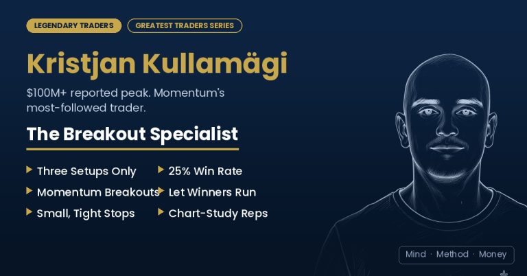 Kristjan Kullamägi (Qullamaggie), the momentum swing trader who built a reported $100M record