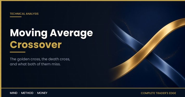 Moving average crossover: two ribbon curves crossing, the golden cross and death cross