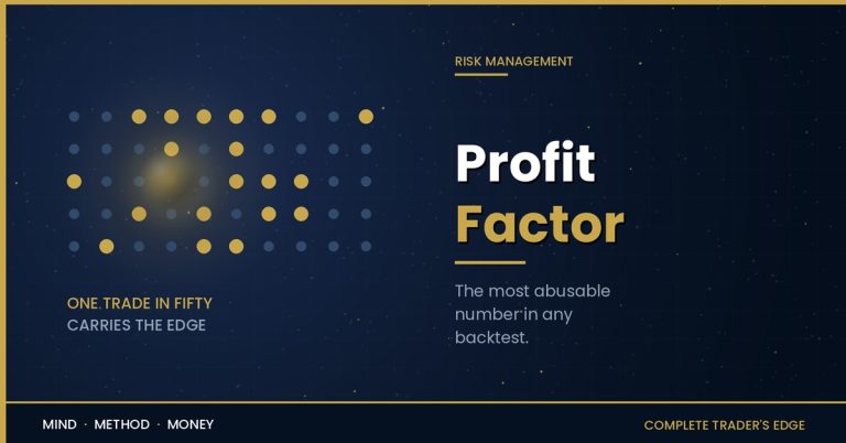 Profit factor in trading: fifty trade dots with one oversized gold trade carrying the entire edge