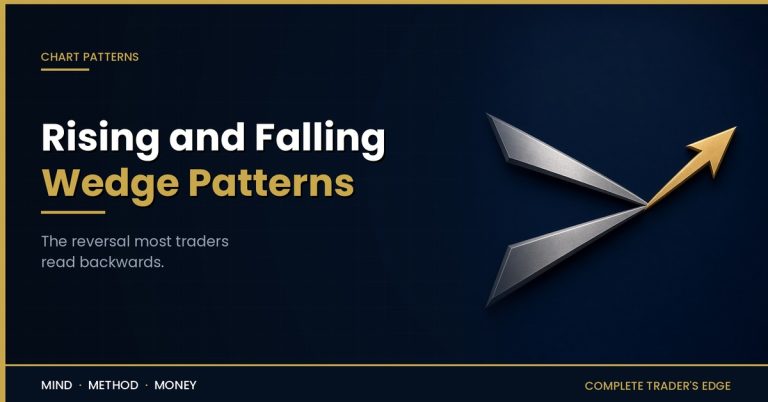 Rising and falling wedge patterns: two converging gold trendlines forming a wedge