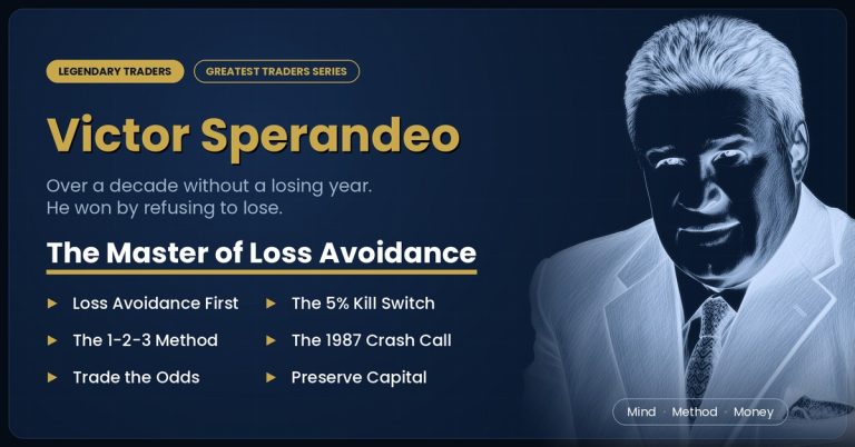 Victor Sperandeo (Trader Vic), master of loss avoidance, Complete Trader's Edge trader profile