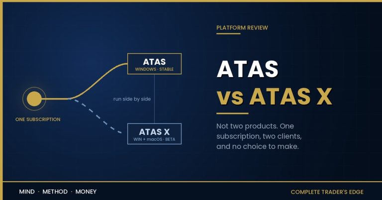 ATAS vs ATAS X featured image showing one subscription branching to two clients that run side by side