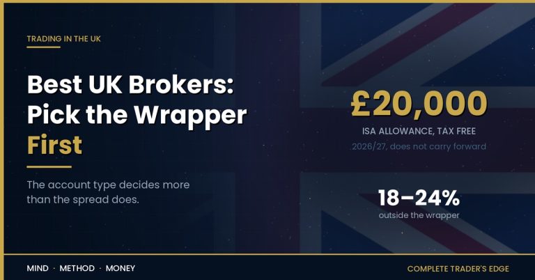Best UK brokers by wrapper: the 20,000 pound tax-free ISA allowance against 18 to 24% capital gains tax outside it