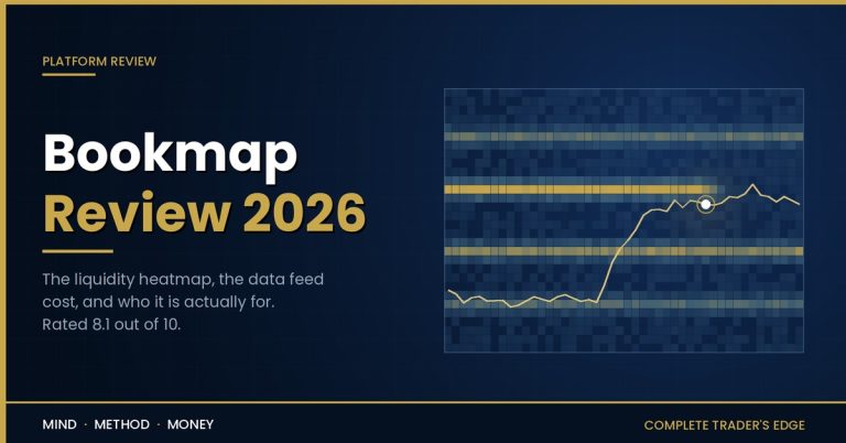 Bookmap review 2026 featured image showing a liquidity heatmap with price absorbing a resting order band