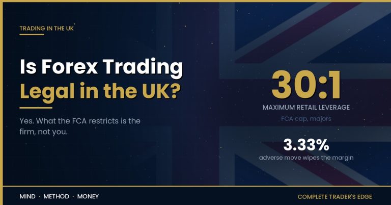 Is forex trading legal in the UK: the FCA 30 to 1 retail leverage cap on major pairs