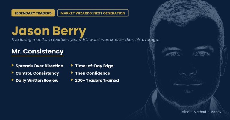 Jason Berry, the trader from Market Wizards: The Next Generation with five losing months in fourteen years, Complete Trader's Edge profile