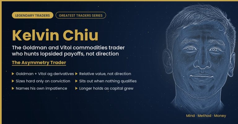 Kelvin Chiu, the Asymmetry Trader from Market Wizards: The Next Generation, Complete Trader's Edge trader profile