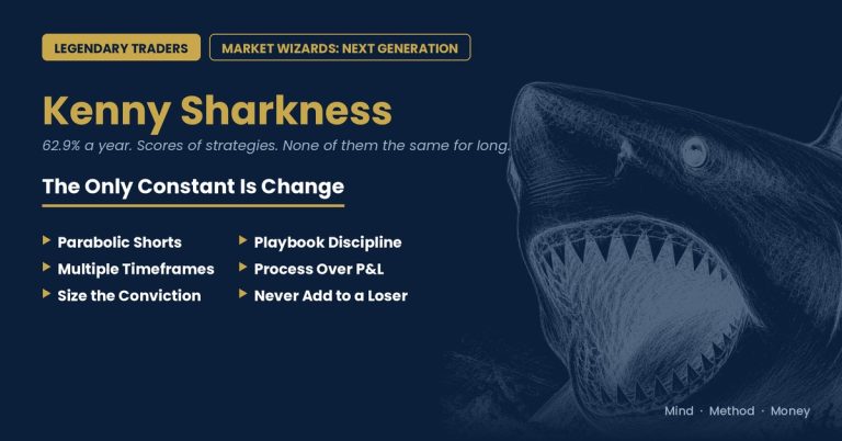 Kenny Sharkness, the prop trader from Market Wizards: The Next Generation who compounded 62.9% a year, Complete Trader's Edge profile