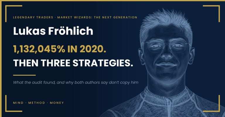 Lukas Fröhlich, the trader from Market Wizards: The Next Generation whose 2020 return was audited at 1,132,045%, Complete Trader's Edge profile