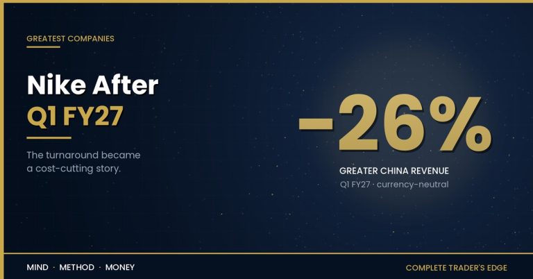 Nike after Q1 FY27 featured image showing Greater China revenue down 26% currency-neutral