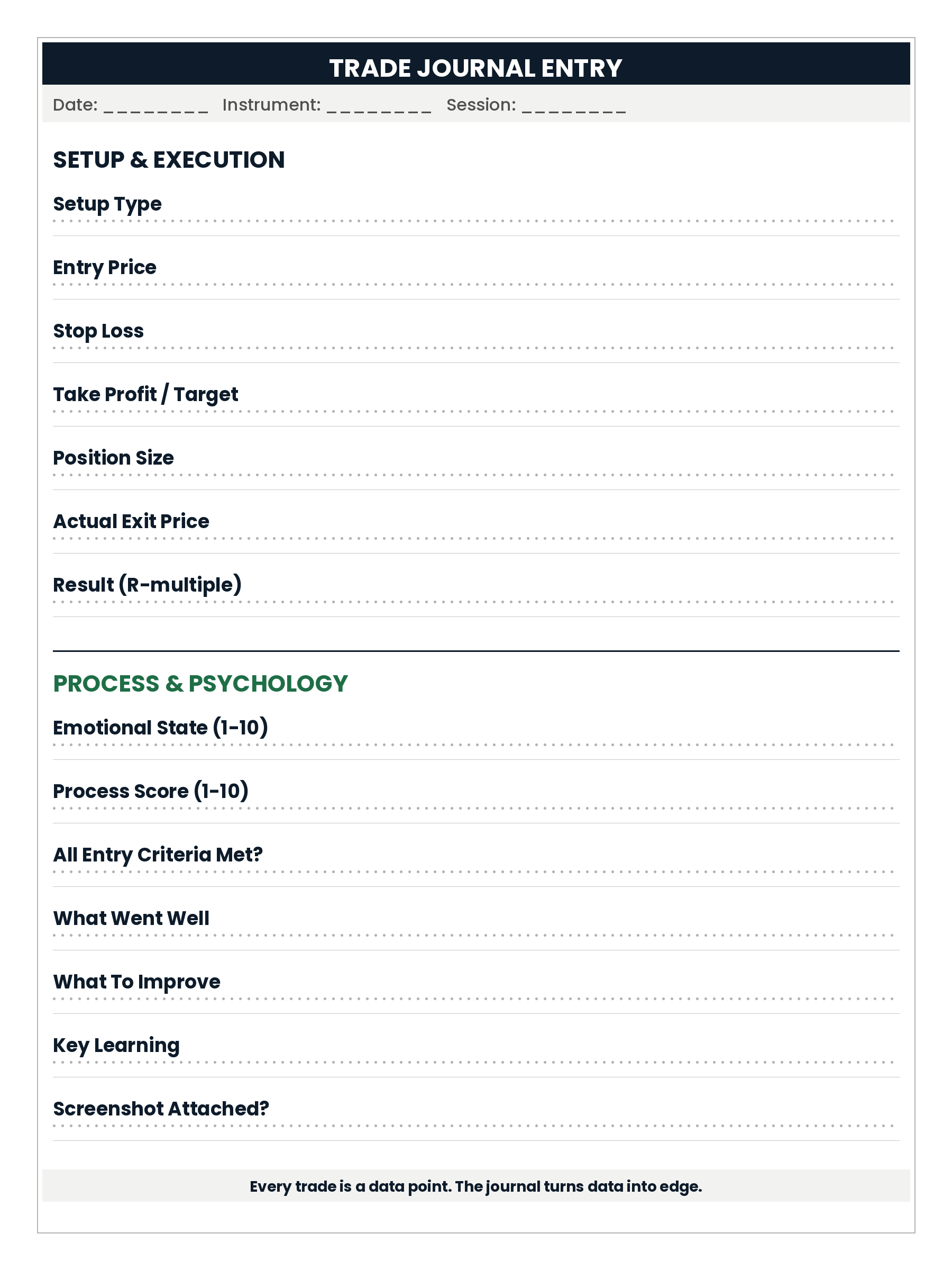 Analytical journal system for traders